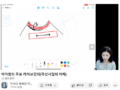 아묻따 자야님 강의